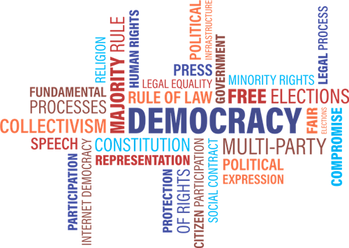 Politics Word Cloud 