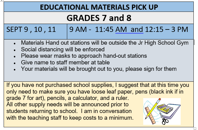 materials 
