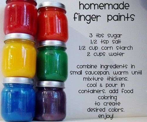 Homemade Finger Paint Recipe 