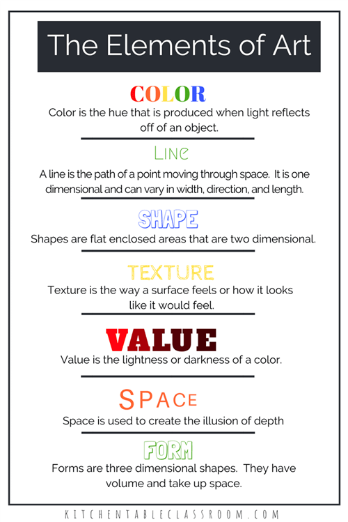 elements 